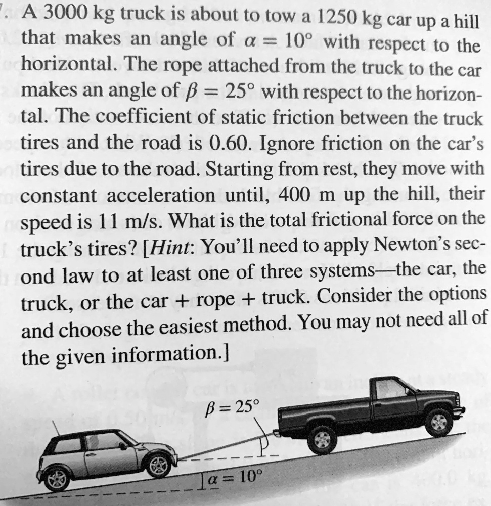 A 3000 kg truck is about to tow a 1250 kg car up a hill that makes an angle of ? = 10° with respect to the horizontal. The rope attached from the truck to the car makes an angle of ? = 25° with respect to the horizontal. The coefficient of static friction between the truck tires and the road is 0.60. Ignore friction on the car's tires due to the road. Starting from rest, they move with constant acceleration until, 400 m up the hill, their speed is 11 m/s. What is the total frictional force on the truck's tires? [Hint: You'll need to apply Newton's second law to at least one of three systems—the car, the truck, or the car + rope + truck. Consider the options and choose the easiest method. You may not need all of the given information.] ? = 25° ? = 10°