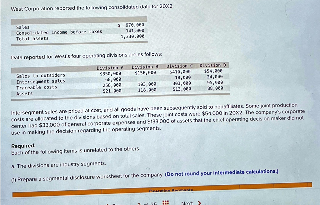 VIDEO solution: West Corporation reported the following consolidated ...