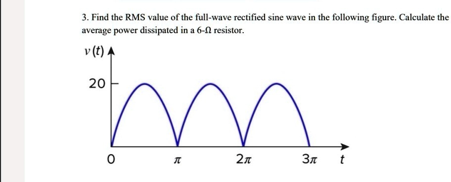 SOLVED: Find the RMS value of the full-wave rectified sine wave in the ...