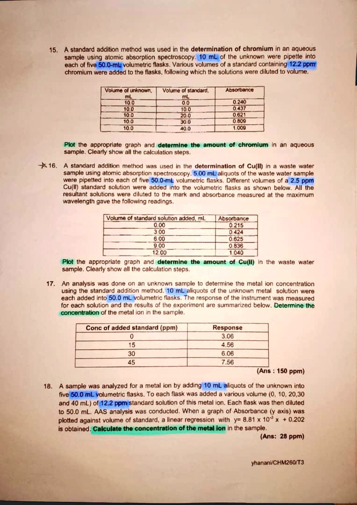 solved-a-standard-addition-method-was-used-in-the-determination-of