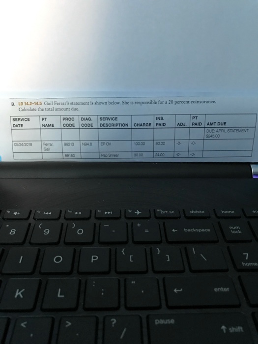 B. LO 14.2-14.5 Gail Ferrar's statement is shown below. She is responsible for a 20 percent coinsurance.
Calculate the total amount due.

SERVICE DATE | PT NAME | PROC CODE | DIAG. CODE | SERVICE DESCRIPTION | CHARGE | INS. PAID | ADJ. | PT PAID | AMT DUE
 | | | | | | | | | DUE: APRIL STATEMENT 245.00
05/24/2018 | Ferrar, Gail | 99213 | N94.6 | EP OV | 100.00 | 80.00 | -0- | -0- | 
 | | 88150 | | Pap Smear | 30.00 | 24.00 | -0- | -0- |