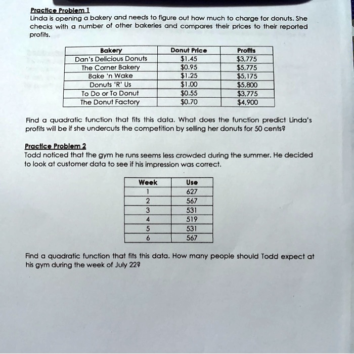 SOLVED Prasilee Eroblam and Linda are opening a bakery and need to