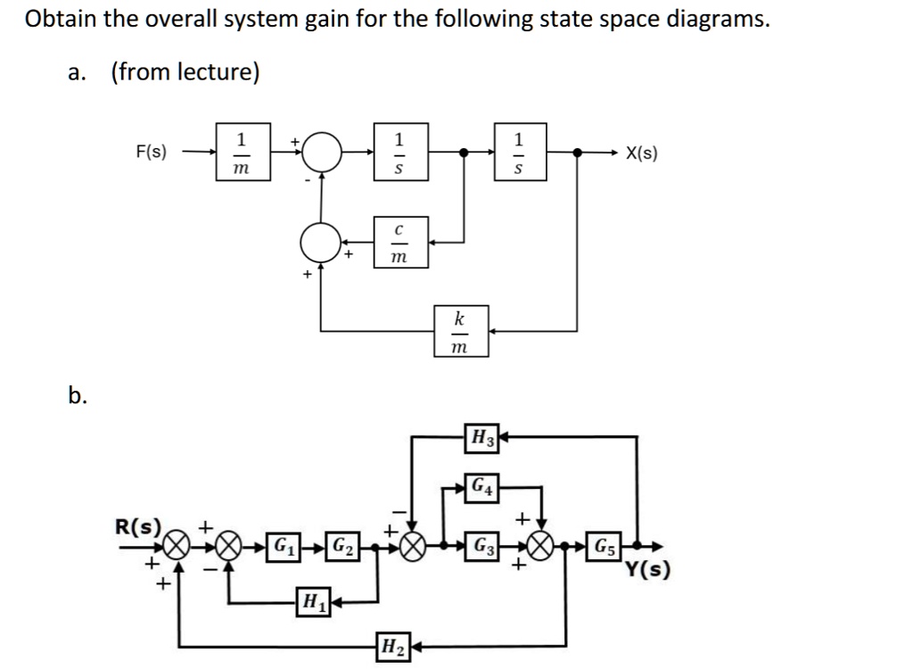 help me with this all parts of this question please show all work 72782