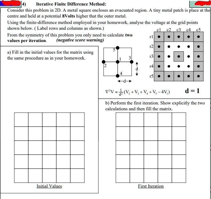 SOLVED: Iterative Finite Difference Method: Consider this problem in 2D ...