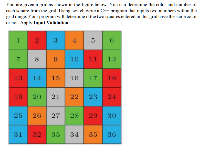 SOLVED: You are given a grid as shown in the figure below. You can ...