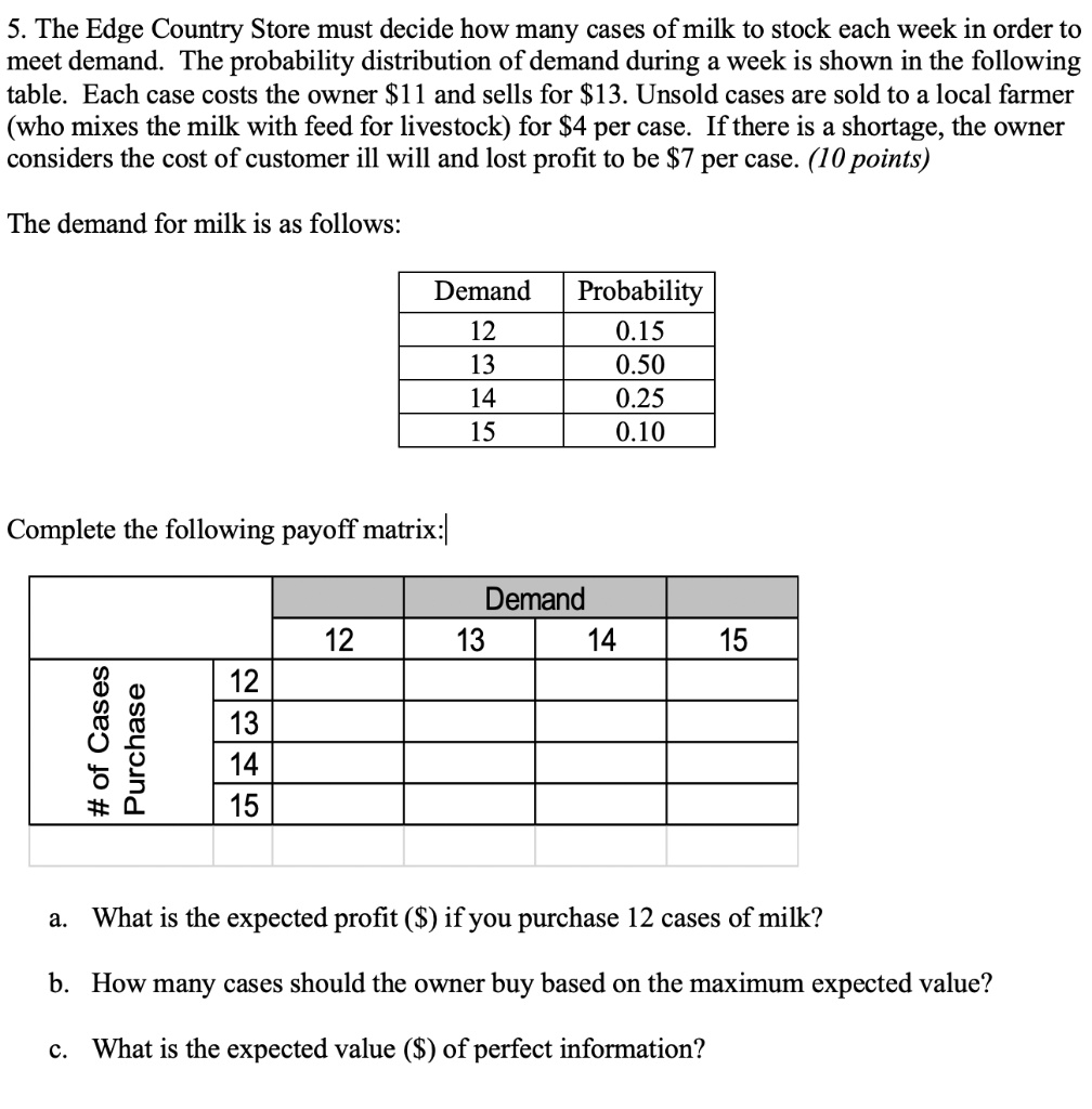 5 the edge country store must decide how many cases of milk to stock each week in order to meet demand the probability distribution of demand during a week is shown in the following table ea 53052
