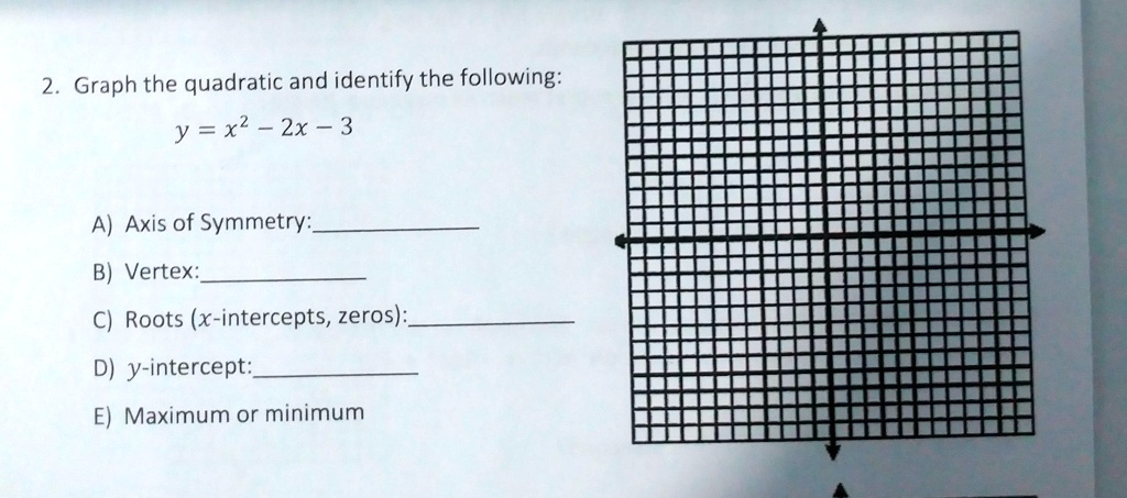 Solved Graph The Quadratic And Identify The Following Y X 2 2x 3 2 Graph The Quadratic And Identify The Following Y X2 2x 3 A Axis Of Symmetry B Vertex C Roots X Intercepts Zeros