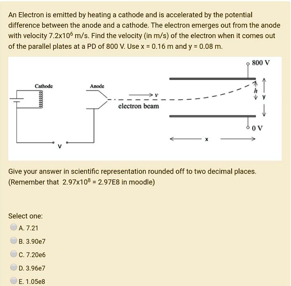 solved-an-electron-is-emitted-by-heating-a-cathode-and-is-accelerated