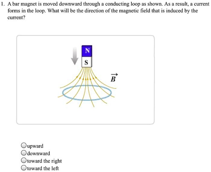 A bar is moved downward through a conducting loop as shown As a