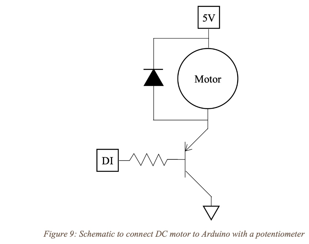 SOLVED: Using Tinkercad Software Implementing a Transistor to Drive a ...