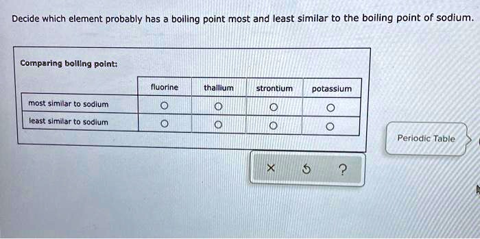 Gemarkeerd Elektrisch wijsvinger SOLVED: Decide which element probably has boiling point most and least  similar to the boiling point of sodium Comrparing bolling point: fluorine  thalllum strontium potasslum most similar t0 sodlum Ieast slmilar sodlum