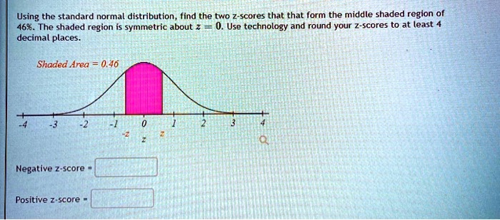 Using the standard normal distribution find the two z scores...