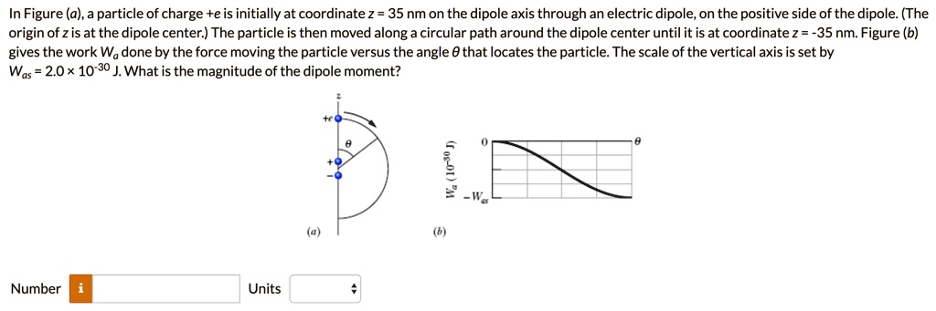 SOLVED: In Figure (a), a particle of charge +e is initially at ...