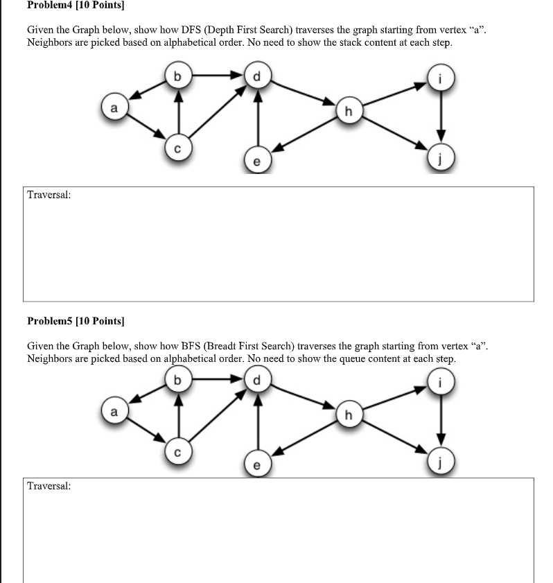 SOLVED: Given The Graph Below, Show How DFS (Depth First Search ...