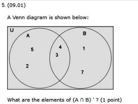 SOLVED: 5. (09.01) A Venn diagram is shown below: What are the elements ...