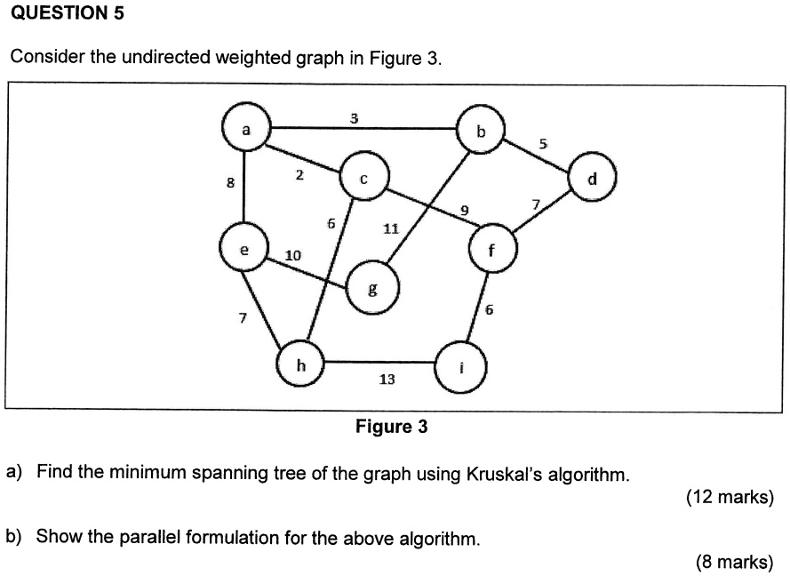 SOLVED: Subject: Parallel processing QUESTION 5 Consider the undirected ...