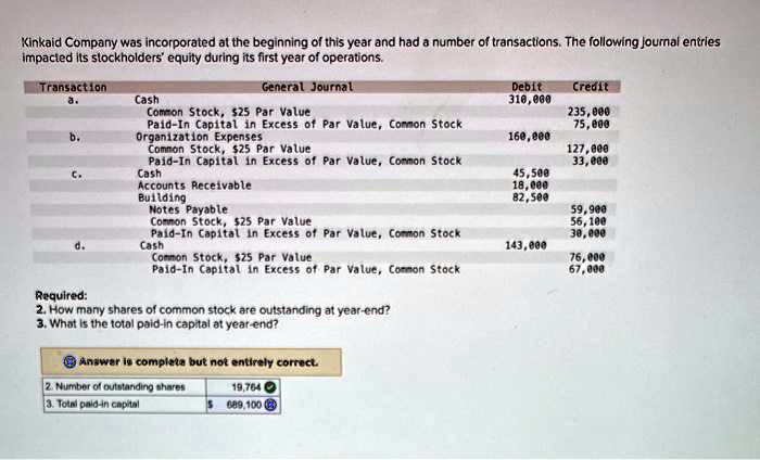 SOLVED: Kinkaid Company Was Incorporated At The Beginning Of This Year ...