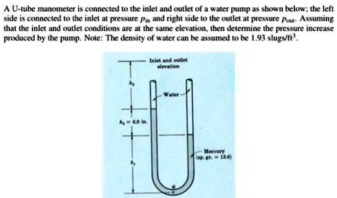 [GET ANSWER] A U-tube manometer is connected to the inlet and outlet of ...