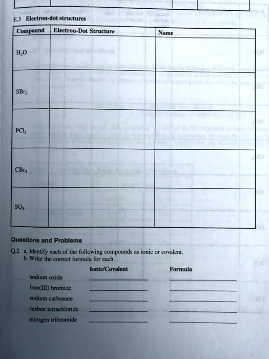 SOLVED Electrondot structures Compound ElectronDot Structure Namt H