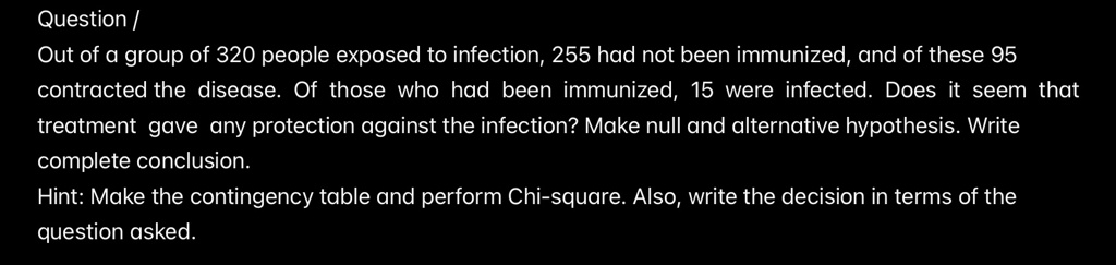 Question /
Out of a group of 320 people exposed to infection, 255 had not been immunized, and of these 95
contracted the disease. Of those who had been immunized, 15 were infected. Does it seem that
treatment gave any protection against the infection? Make null and alternative hypothesis. Write
complete conclusion.
Hint: Make the contingency table and perform Chi-square. Also, write the decision in terms of the
question asked.