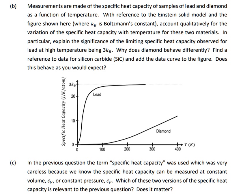 29+ How Capacity Can Be Measured