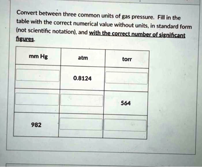 common units of pressure table