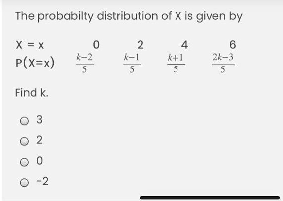 The probabilty distribution of X is given by

X = x            0         2         4         6
P(X=x)      (k-2)/5   (k-1)/5   (k+1)/5   (2k-3)/5

Find k.
3
2
0
-2