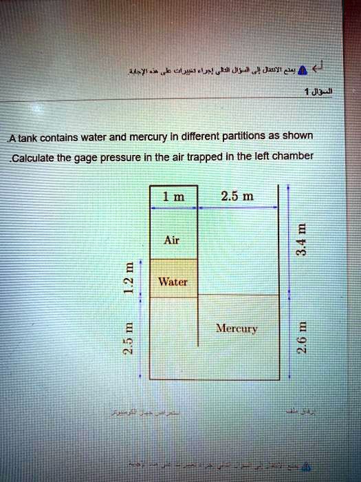 SOLVED Js JiYi W JlJ A tank contains water and mercury in different