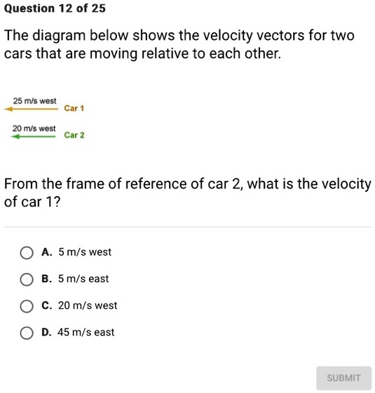 SOLVED:Question 12 of 25 The diagram below shows the velocity vectors ...