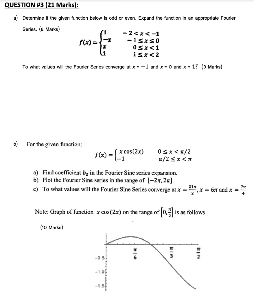 SOLVED:QUESTION #3 (21 Marksh Determine if the given function below is ...