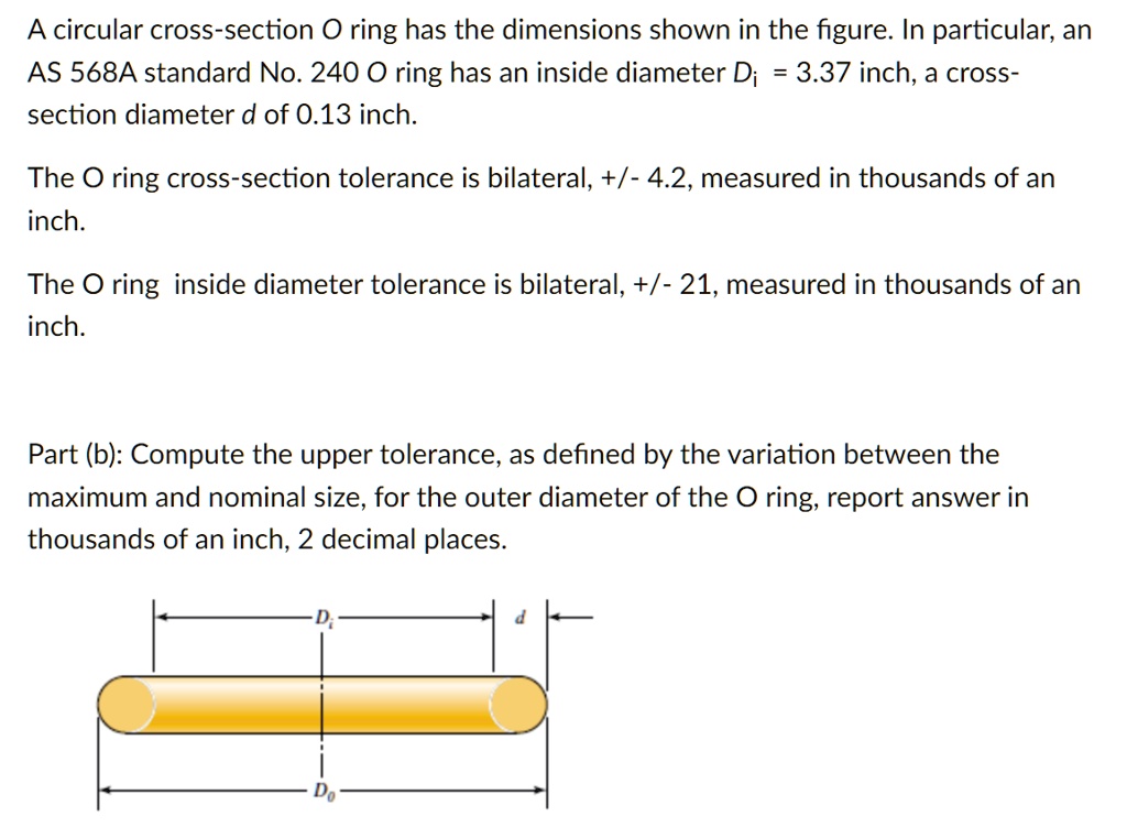 SOLVED A circular crosssection Oring has the dimensions shown in the