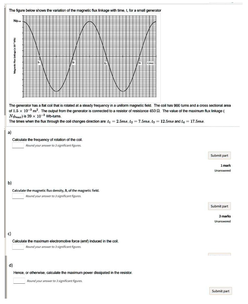 The figure below shows the variation of the magnetic flux linkage with ...