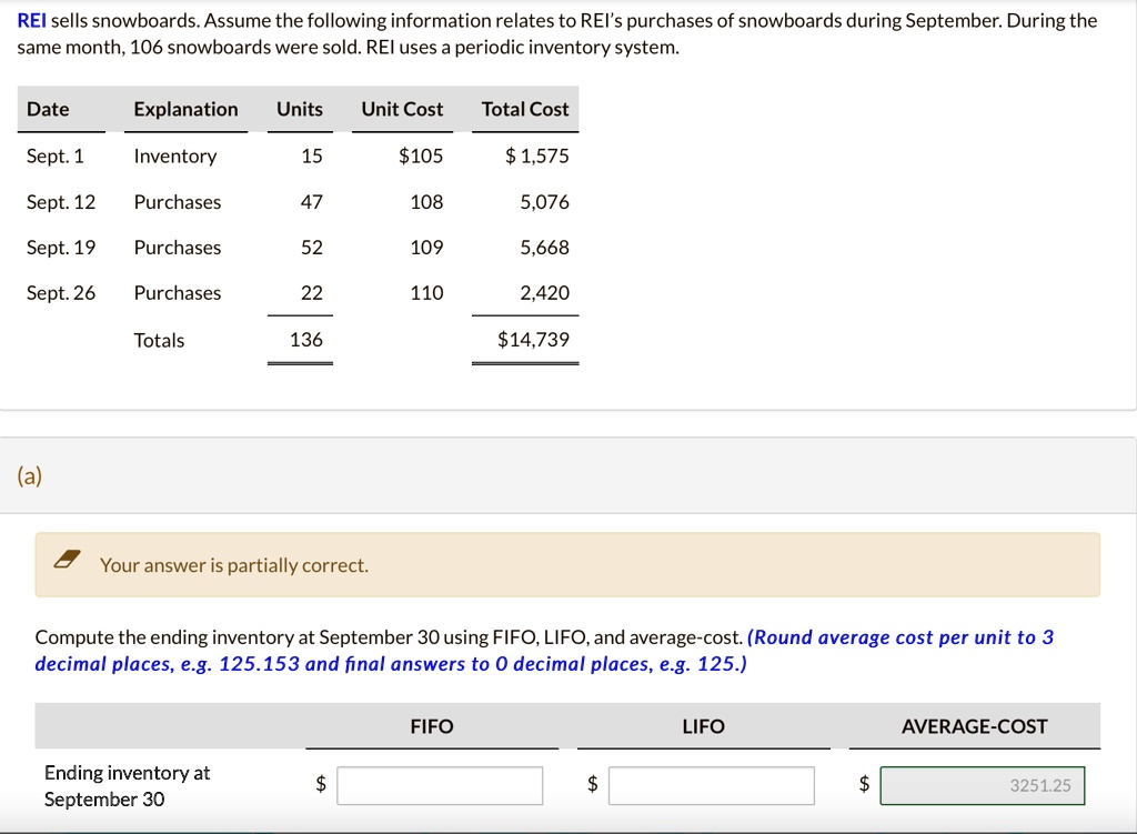 REI sells snowboards. Assume the following information relates to REI's