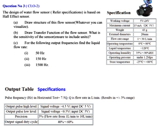 Text: Question No 3CLO-2 The design of a water flow sensor (Refer to ...