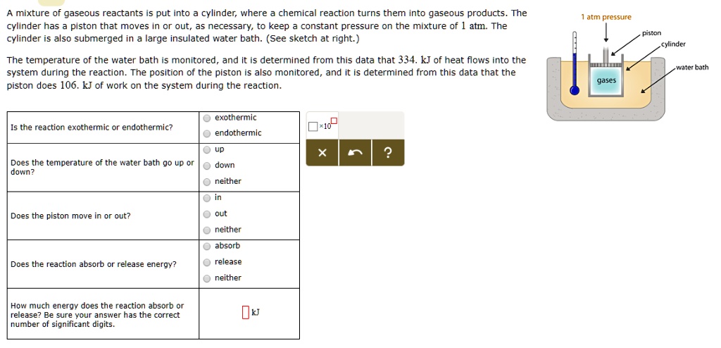 SOLVED:mixture of gaseous reactants put into cylinder; where chemical