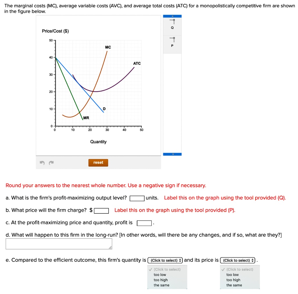 The marginal costs (MC), average variable costs (AVC), and average total costs (ATC) for a monopolistically competitive firm are shown in the figure below.

Price/Cost ()
50
40
30
20
10
0
MC
ATC
D
MR
10
20
30
40
50
Quantity
reset

Round your answers to the nearest whole number. Use a negative sign if necessary.

a. What is the firm's profit-maximizing output level? units. Label this on the graph using the tool provided (Q).
b. What price will the firm charge? Label this on the graph using the tool provided (P).
c. At the profit-maximizing price and quantity, profit is .
d. What will happen to this firm in the long-run? [In other words, will there be any changes, and if so, what are they?]
e. Compared to the efficient outcome, this firm's quantity is (Click to select) and its price is (Click to select).