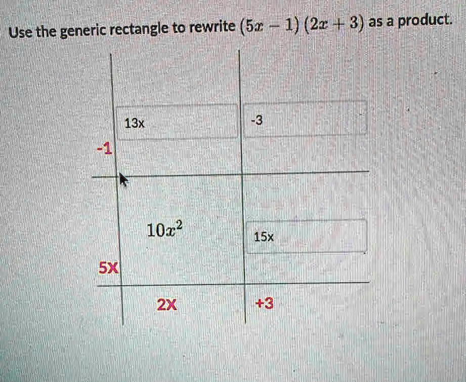 Use the generic rectangle to rewrite (5x - 1)(2x + 3) as a product.