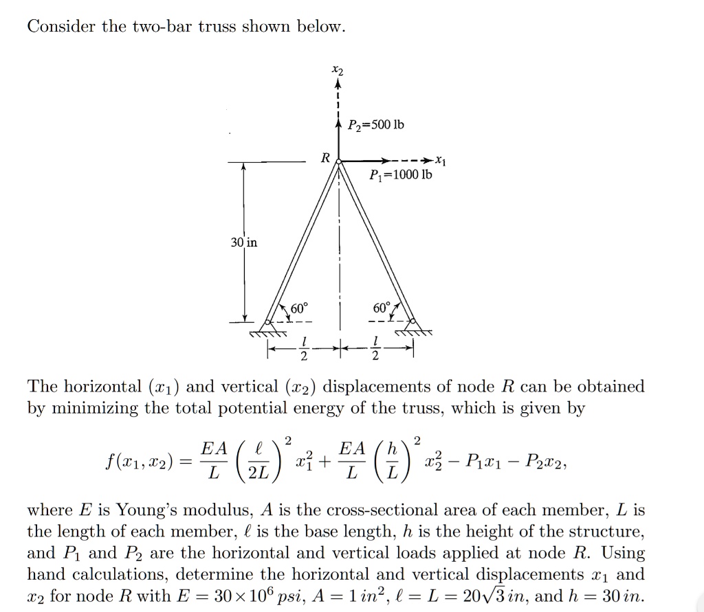 SOLVED: Complete code in Python Consider the two-bar truss shown below ...