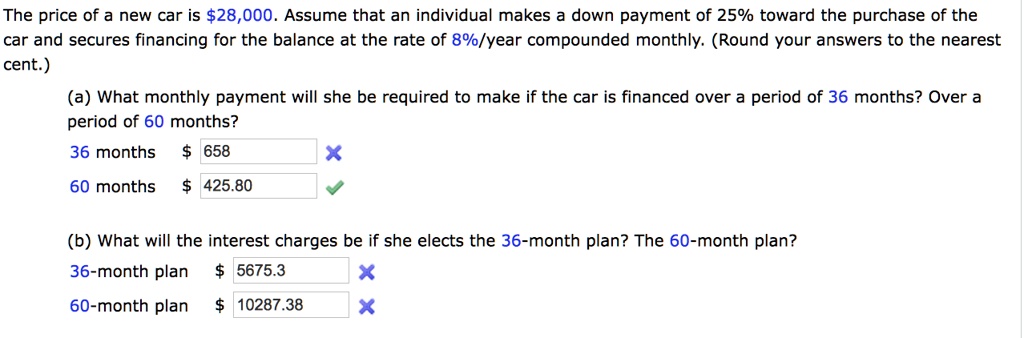 The price of a new car is 28,000. Assume that an individual makes a down payment of 25% toward the purchase of the car and secures financing for the balance at the rate of 8%/year compounded monthly. (Round your answers to the nearest cent.)
(a) What monthly payment will she be required to make if the car is financed over a period of 36 months? Over a period of 60 months?
36 months 658
60 months 425.80
(b) What will the interest charges be if she elects the 36-month plan? The 60-month plan?
36-month plan 5675.3
60-month plan 10287.38