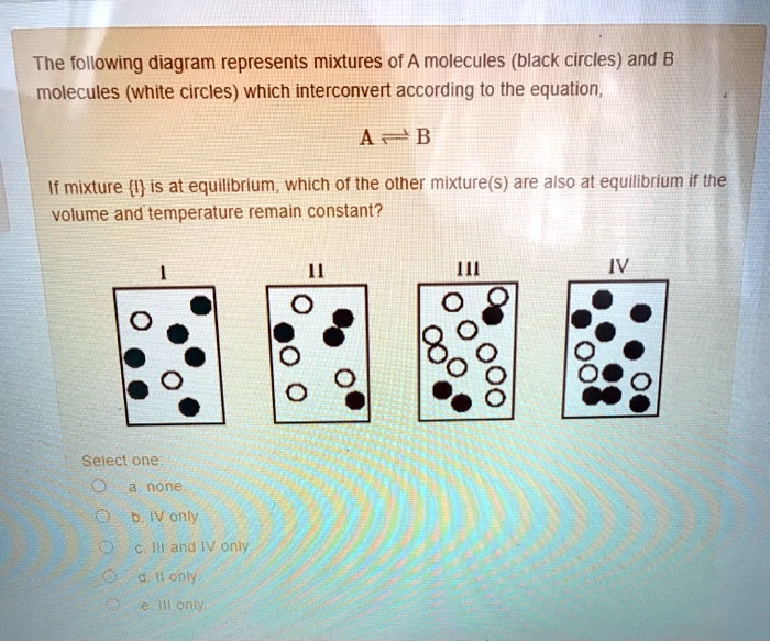 SOLVED: The Following Diagram Represents Mixtures Of A Molecules (black ...