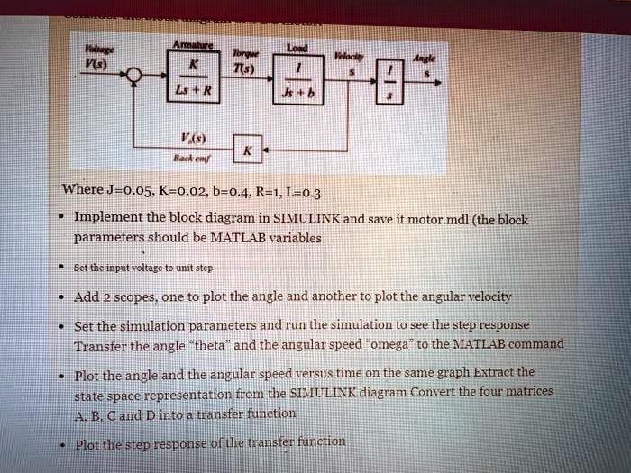 SOLVED: Voltage V(s) K+R V(S) Backem Where J=0.05, K=0.02, b=0.4, R=1 ...