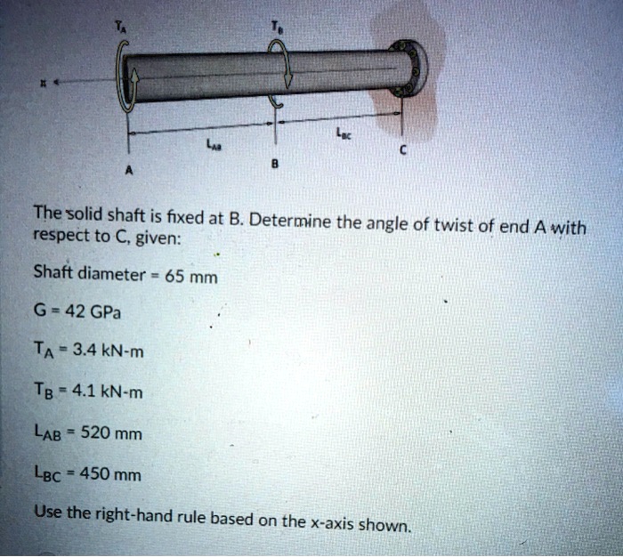 SOLVED The solid shaft is fixed at B.Determine the angle of twist of