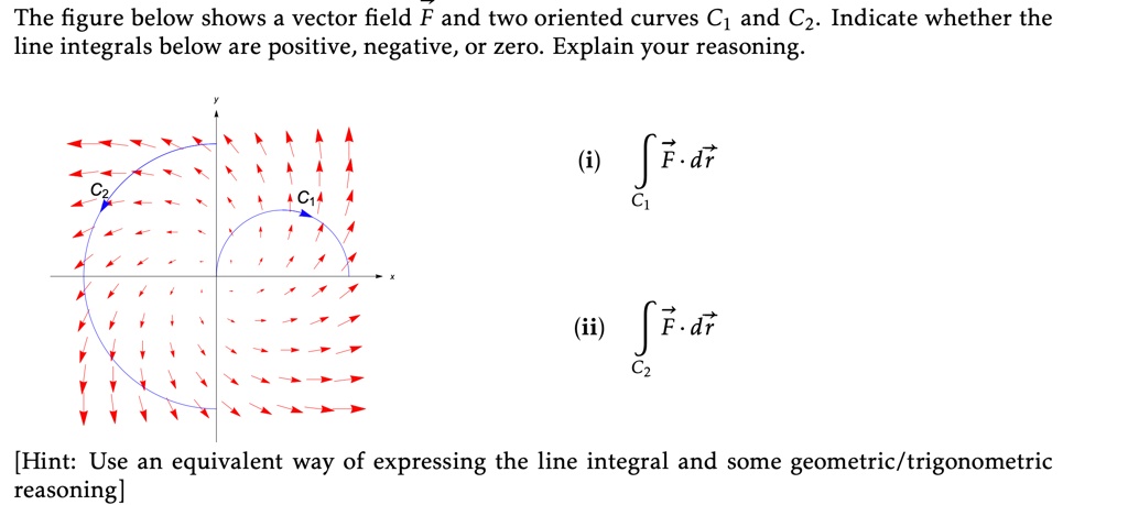 The figure below shows a vector field F⃗ and two oriented curves C1 and ...