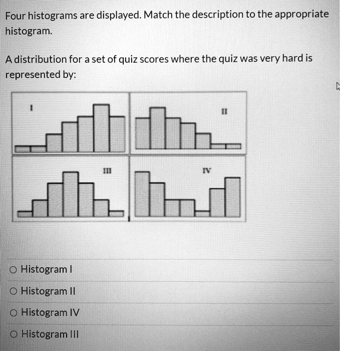 Solved Four Histograms Are Displayed Match The Description To The