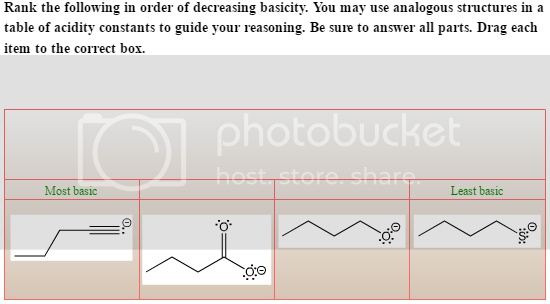 Solved Rank The Following In Order Of Decreasing Basicity You May Use Analogous Structures In