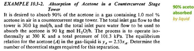 Absorption of Acetone in a Countercurrent Stage Tower It is desired to ...