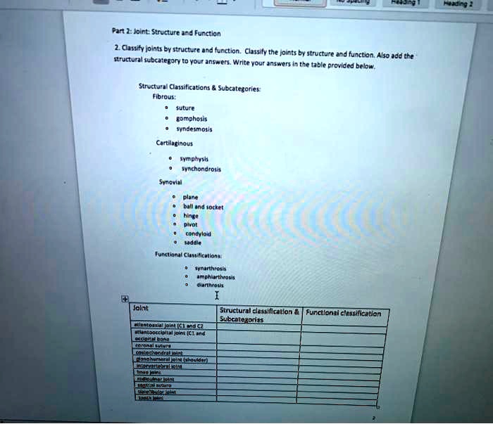 SOLVED Text Classify the joints in their class Heading Part 2 Joint