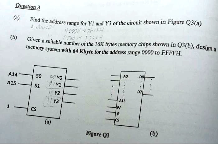 Question 3
(a)
Find the address range for Y1 and Y3 of the circuit shown in Figure Q3(a)
(b)
Given a suitable number of the 16K bytes memory chips shown in Q3(b), design a
memory system with 64 Kbyte for the address range 0000 to FFFFH.
A14
SO
YO
A15
S1
Y1
Y2
Y3
1
CS
(a)
Figure Q3
(b)
AO
DO
D7
A13
W
R
CS