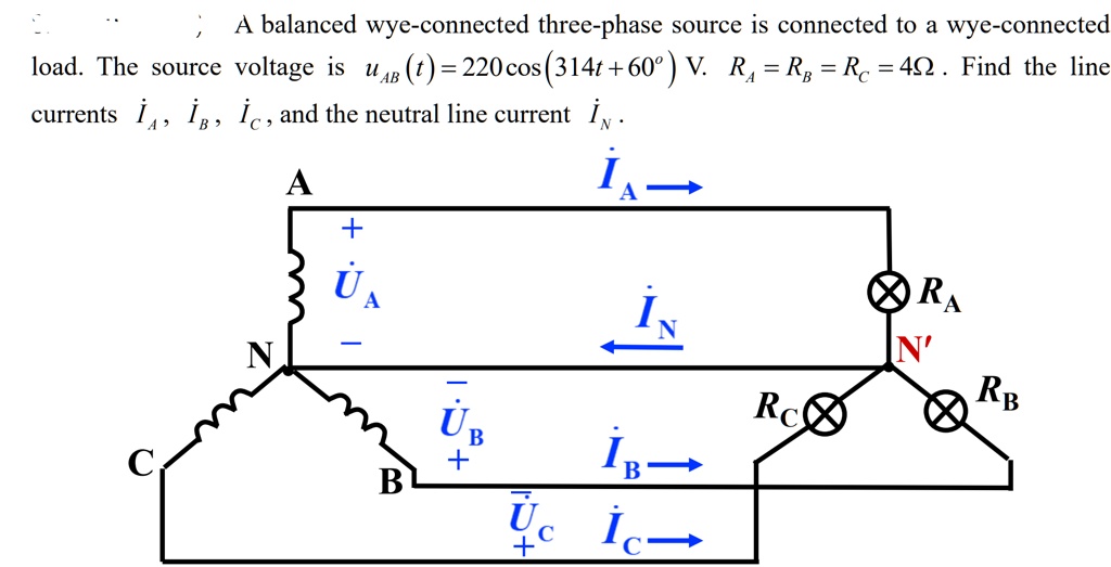 SOLVED: A balanced wye-connected three-phase source is connected to wye ...