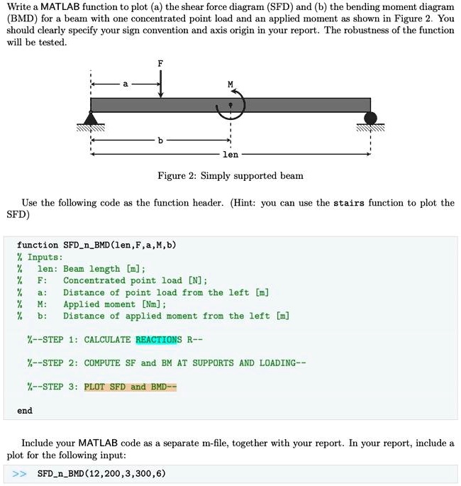 SOLVED: Write a MATLAB function to plot the shear force diagram (SFD ...